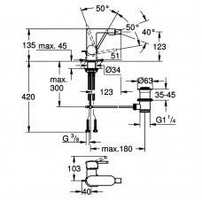 Змішувач для біде Grohe Plus 33241DC3 суперсталь