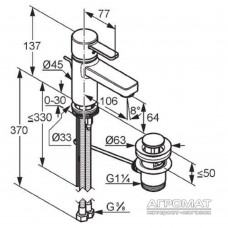 Смеситель для раковины Kludi Zenta 382508675