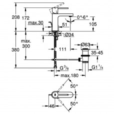 Змішувач для раковини Grohe Plus 32612DC3 сталь