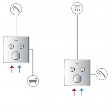 Grohtherm SmartControl Tермостат прихованого монтажу з 2 кнопками керування (29119000)